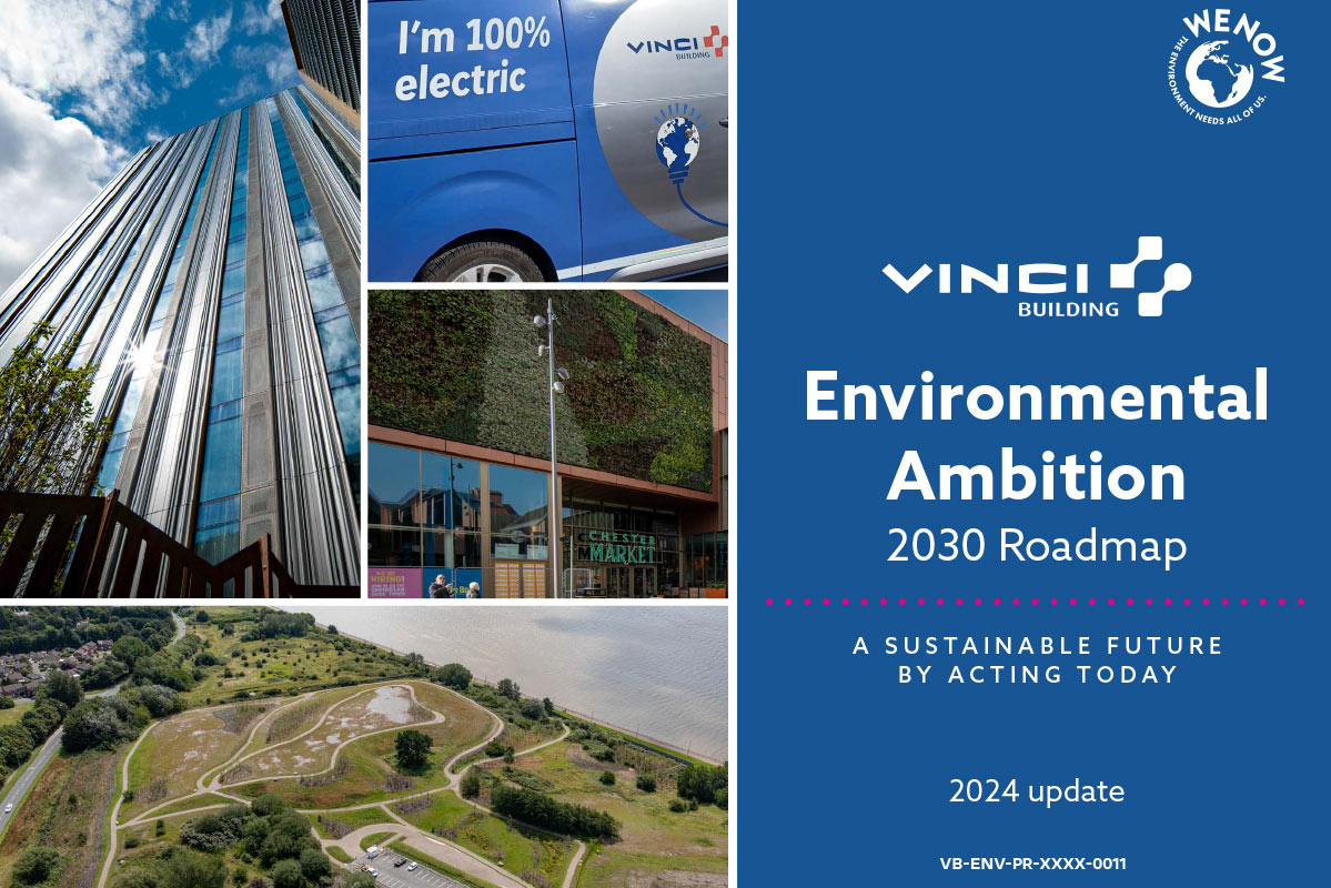 Environmental Ambition Roadmap